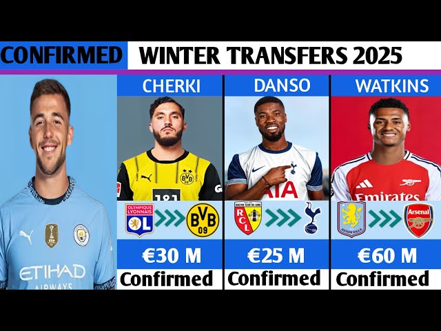 NEW CONFIRMED TRANSFERS & RUMOURS WINTER 2025🤑🔥GONZALEZ TO MAN CITY,DANSO TO TOTTENHEM