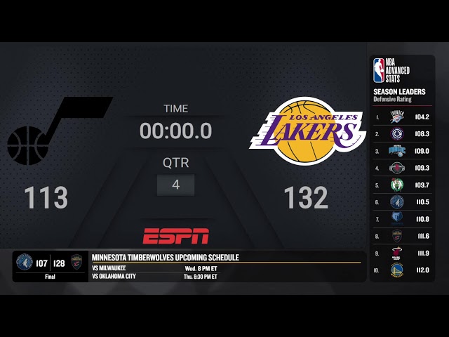 Utah Jazz @ Los Angeles Lakers | NBA on ESPN Live Scoreboard