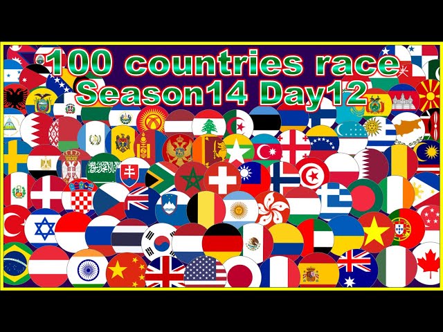 [Season14 Day12] 100 countries 39 stages marble point race | Marble Factory 2nd