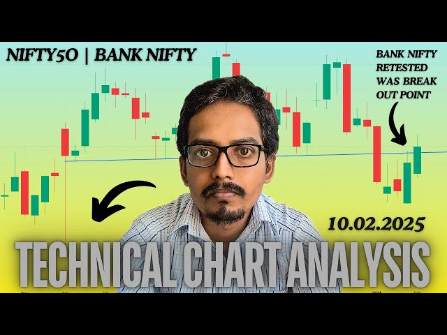 Technical Chart Analysis Nifty50 & Bank Nifty For 10.02.2025 |  ನಿಫ್ಟಿ 50 ಮತ್ತು ಬ್ಯಾಂಕ್ ನಿಫ್ಟಿ