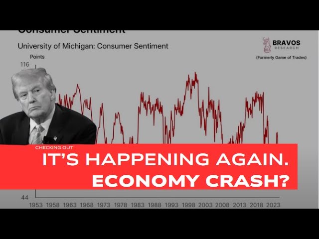 Is history DOOMED to repeat itself? Will the economy CRASH again?