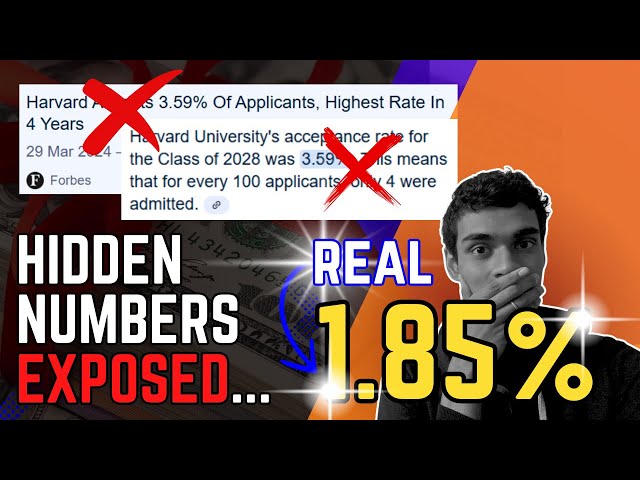 The Truth About Ivy League Acceptance Rates for International Students