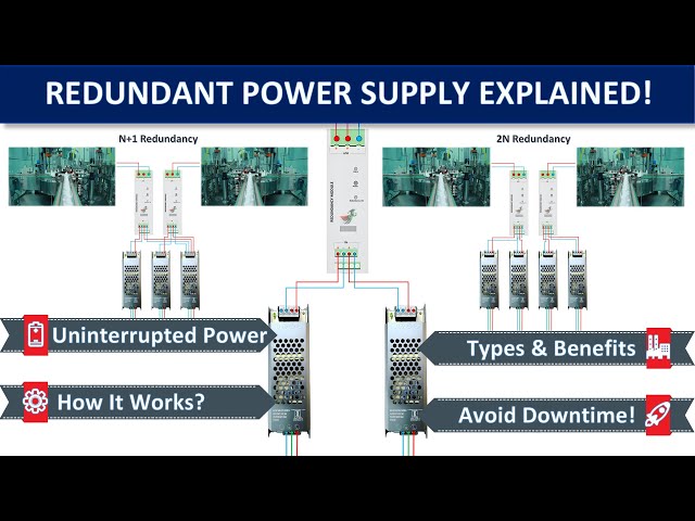 Redundant Power Supply: How It Works & Why It’s Essential⚡️🔋#automation #plcbasics #plc #power