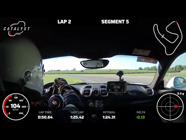 Pärnu, Porsche Ring, GT4 lap 1:24.64