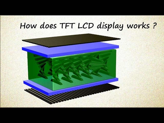 How TFT LCD ( thin film transistor liquid-crystal display ) display monitor work? (Animation)