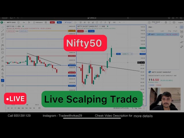 Live Trading | Live Scalping in Nifty50 | #TWV | #tradewithvikas | #optiontrading #scalping #vatc