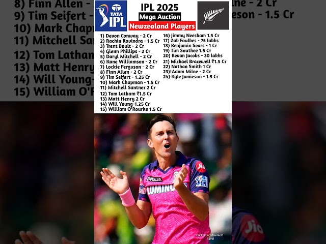 New Zealand Players in Ipl 2025 Mega Auction | IPL 2025 Mega Auction live  #Shorts