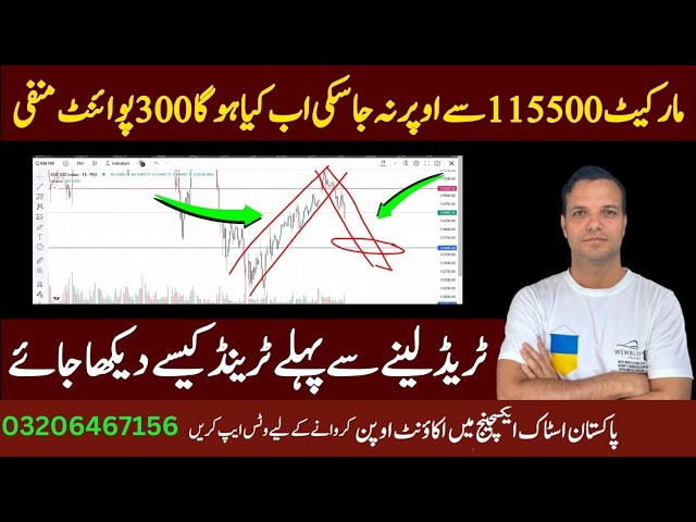 PSX | Pakistan stock market analysis|MTL sales hit 7-year high with 2.2x YoY growth in Dec