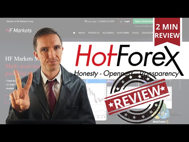 HotForex Review [2 Min Honest Review]