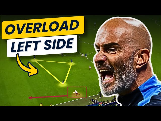 Chelsea have been OUTSMARTED by Marco Silva | Tactical Analysis Chelsea 1:2 Fulham