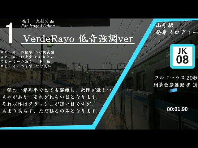 【高音質】【密着収録】山手駅発車メロディー「VerdeRayo 低音強調ver」「Watercrown 微低ver」