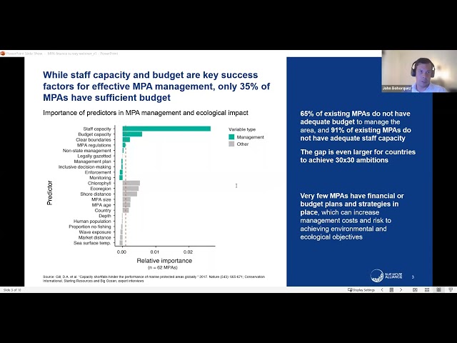 MPA Financing: What We Know and the Launch of a New Global MPA Finance Survey