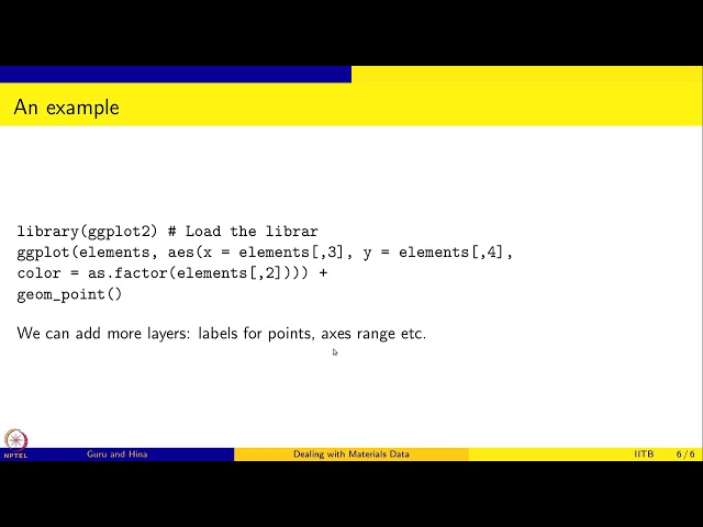 Week 2: Lecture 15: R libraries for plotting