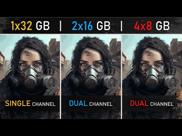 1x32GB vs 2x16GB vs 4x8GB RAM | Single vs Dual Channel | 1080P, 1440P and 4K Tests