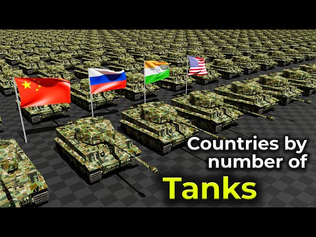 Countries By Number of Tanks | 3D Data Comparison