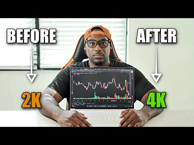 LIVE TRADING - How I Made $4,000 Trading 20MINS ONLY