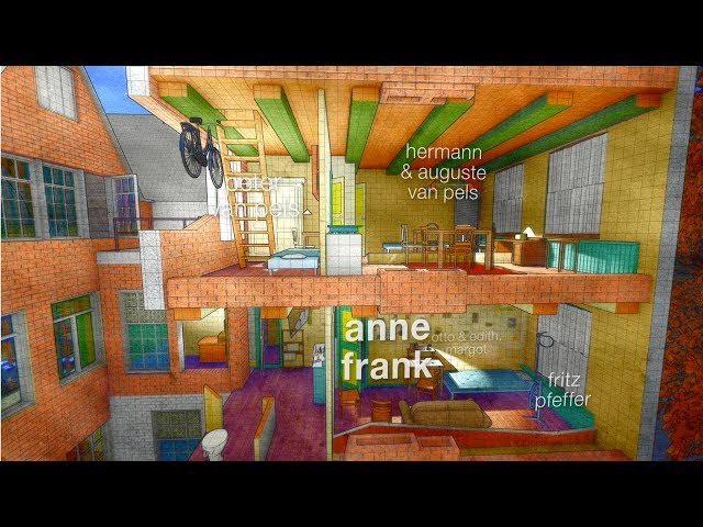 Hiding Anne Frank 3D [work in progress 2019]