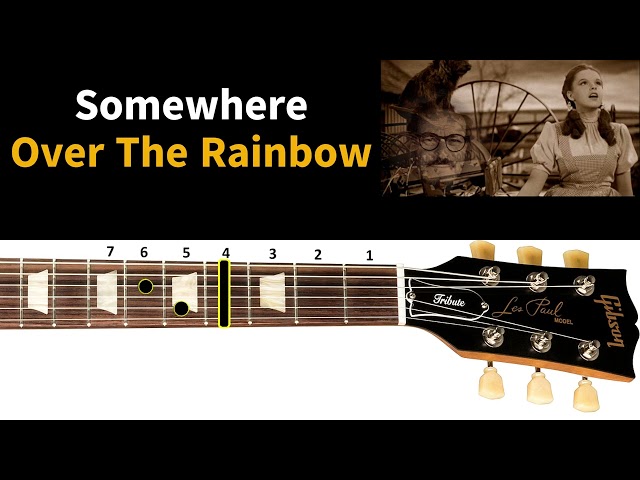 Somewhere Over The Rainbow with Easy Guitar Chords Following the Melody