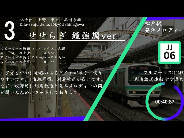 【高音質】【密着収録】松戸駅発車メロディー「春風V2」「SF10-68」「せせらぎ 鐘強調ver」