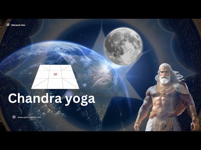 Efectos de los planetas desde la Luna Chandra yoga