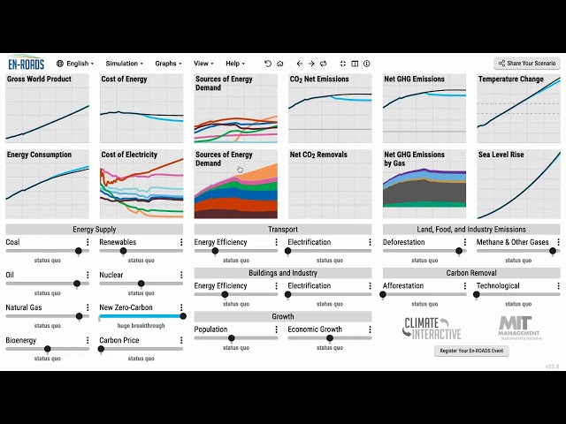 New Zero-Carbon Energy Supply – Mastering En-ROADS