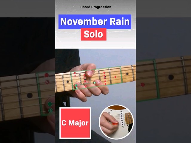 How to play the solo on 'November Rain' by Guns n' Roses