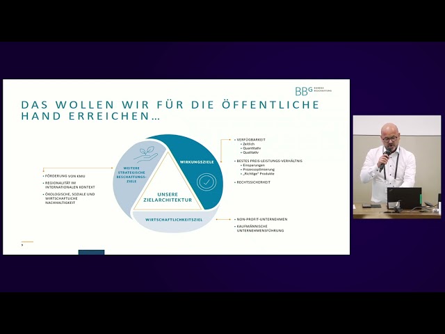 Bundesbeschaffung GmbH – „Einer für alle – einfach und kollaborativ Lösungen schaffen" | Uwe Flach