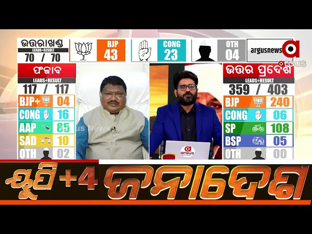 Assembly Election Result 2022: Former Union Minister Jual Oram Reaction to Congress' Defeat