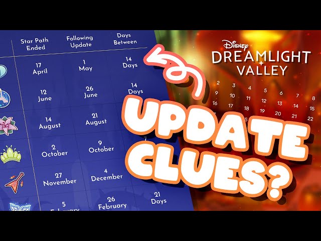 Can We Predict the Aladdin Release Date? Looking at the Clues! | Disney Dreamlight Valley