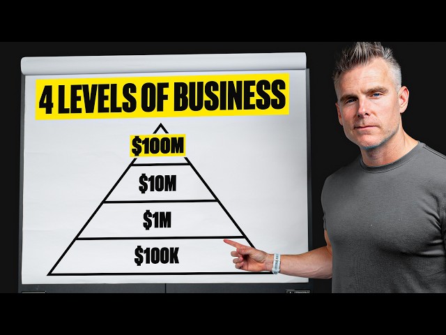 $100M CEO Explains: The 4 Levels of Business