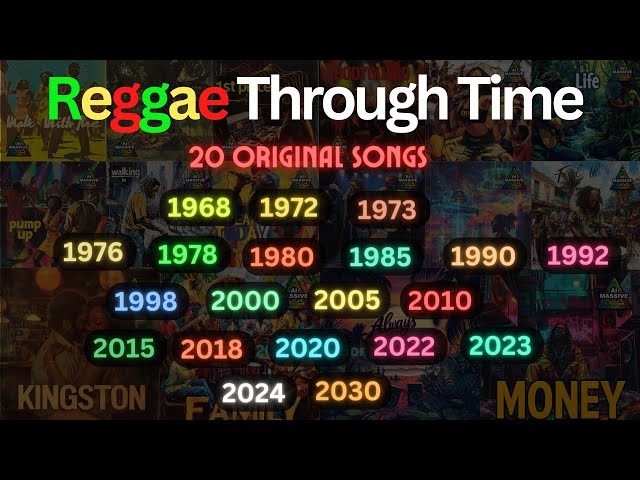 Reggae Through Time:  1968 to 2030 (20 Original Songs)