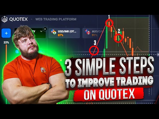 🔴 FROM $4 to $15000 - BEST LIVE TRADING STRATEGY on QUOTEX | Quotex Trading | Quotex Trading Signals