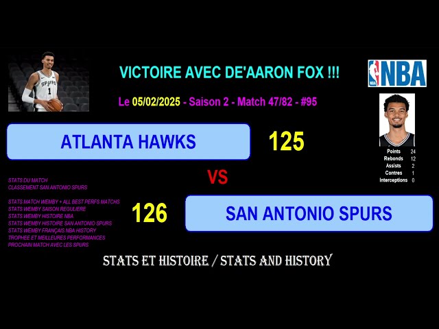 ATLANTA HAWKS - SAN ANTONIO SPURS: 125-126 - DEBRIEF STATS MATCH WEMBY - SEASON 2024-2025