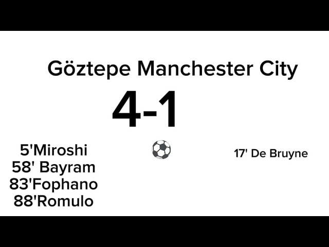 Göztepe Manchester City 4-1 | Tuna Pro Lig