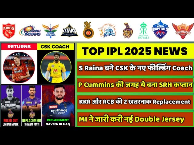 IPL 2025 - 8 BIG News For IPL on 22 Feb (Raina CSK Fielding Coach, MI Jersey, Chahal 60cr, RCB, MI)