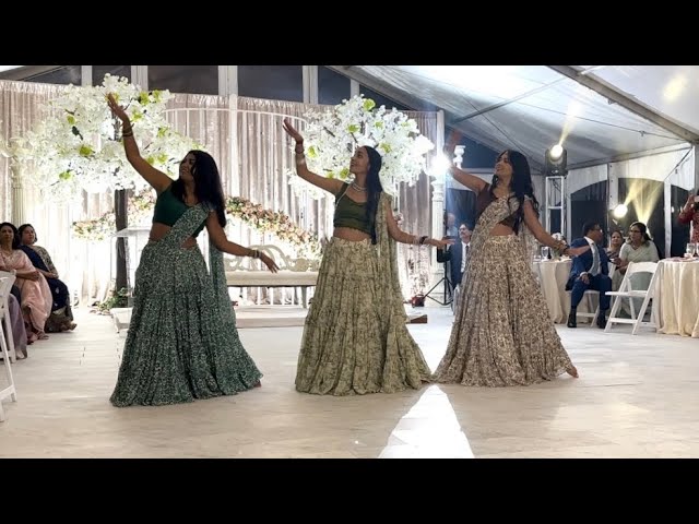 Easy Wedding & Engagement Dance | Bollywood Classics | Bole Chudiyan | Maahi Ve | Sweetheart