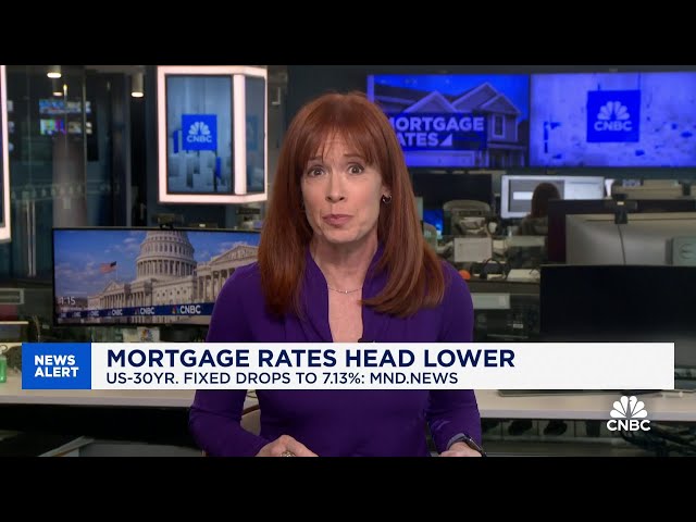 Mortgage rates head lower after CPI report