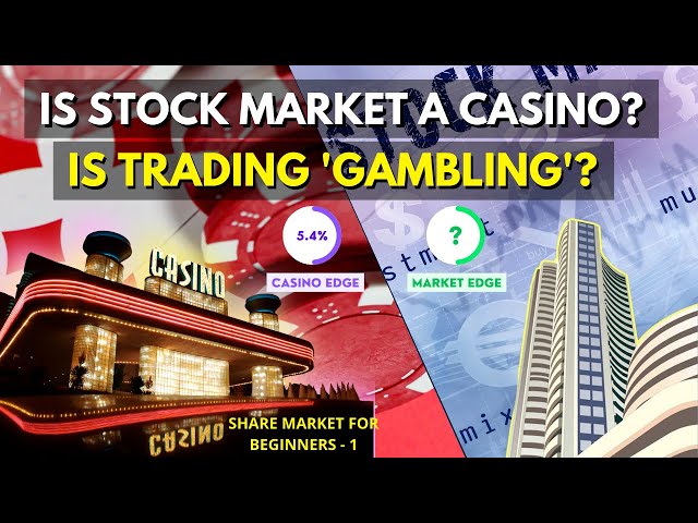 Basics of STOCK MARKET for Beginners | Stock Market Course 2022 | Part -1| Share Market |