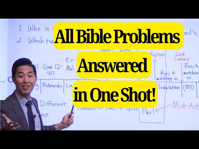 Roots of Dispensationalism (Part 2) | Dr. Gene Kim