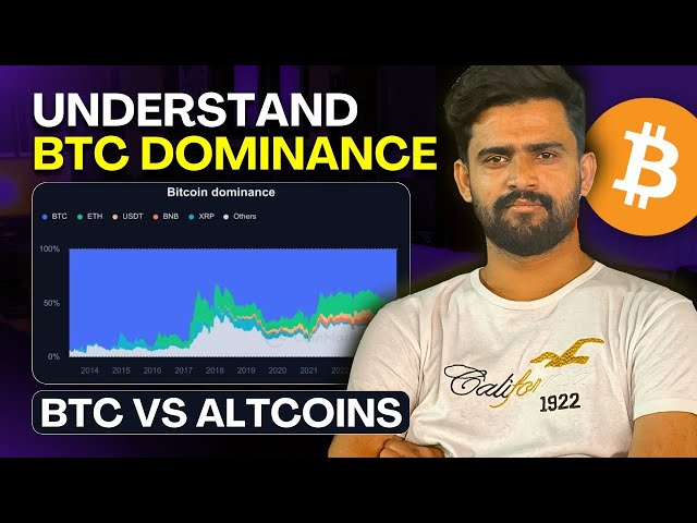 BTC Dominance | What is BTC Dominance | How BTC Dominance  Affect the Crypto Market