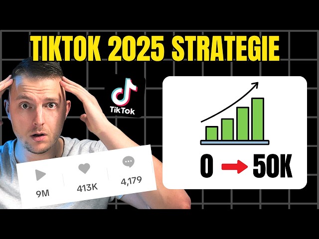 Mit TikTok 2025 starten | Strategie aus der Praxis