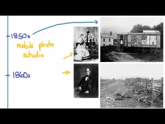 A Quick History of Photography