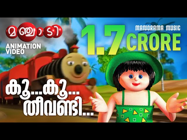 Ku Ku Theevandi | Manchadi | Animation Super Hit Video | Kids Animation Videos | Manchadi Songs