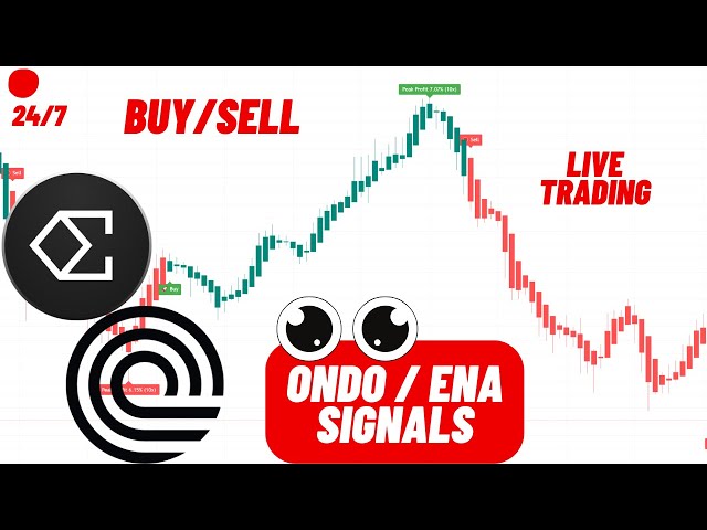 ONDO & ENA 5-Min Buy & Sell Signals | Ondo & Ethena Trading Strategies