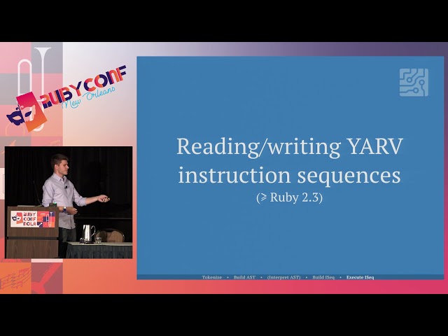 RubyConf 2017: Compiling Ruby by Kevin Deisz