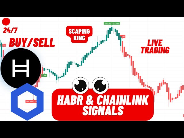 HBAR & LINK 5-Min Buy & Sell Signals | Hedera & Chainlink Trading Strategies