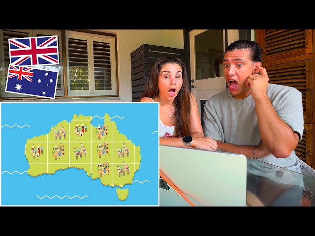 Brits React to 50 things only possible in Australia