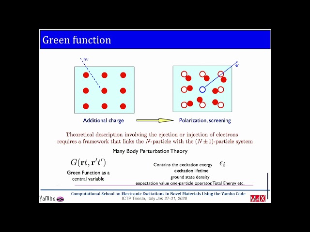 The GW scheme: common approximations and practical implementations