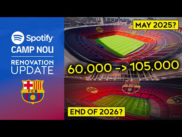 🇪🇸 FUTURE 105,000 CAMP NOU UPDATE (January 2025)