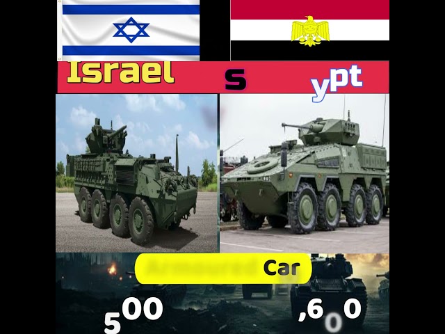 Egypt vs Israel Army Power #army #military #europe #world #israel #egypt #shorts #short #trending